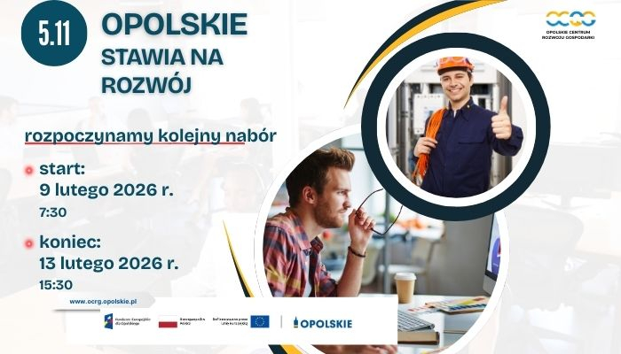 700na400 lutowy nabór