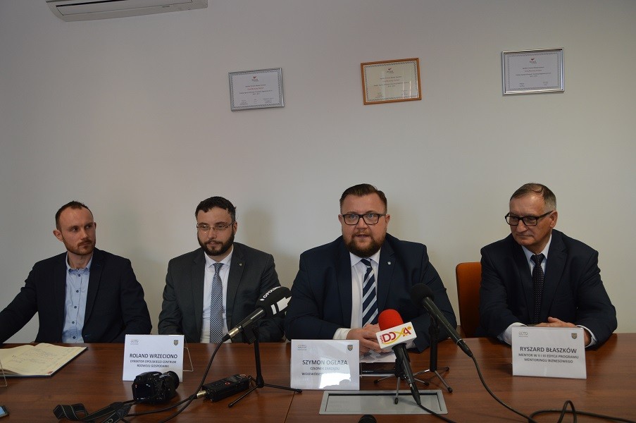 Mistrzowska szkoła biznesu