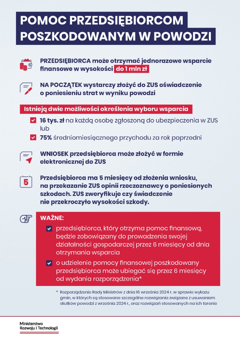 POMOC PRZEDSIĘBIORCOM POSZKODOWANYM W POWODZI