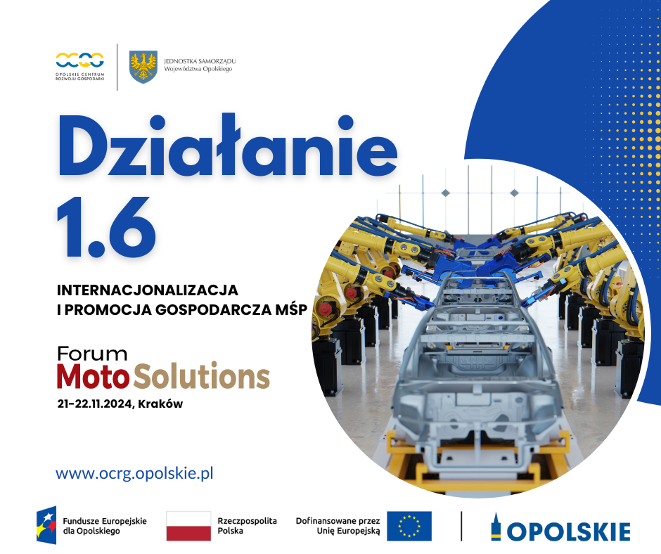 1.6 Internacjonalizacja i promocja gospodarcza MŚP