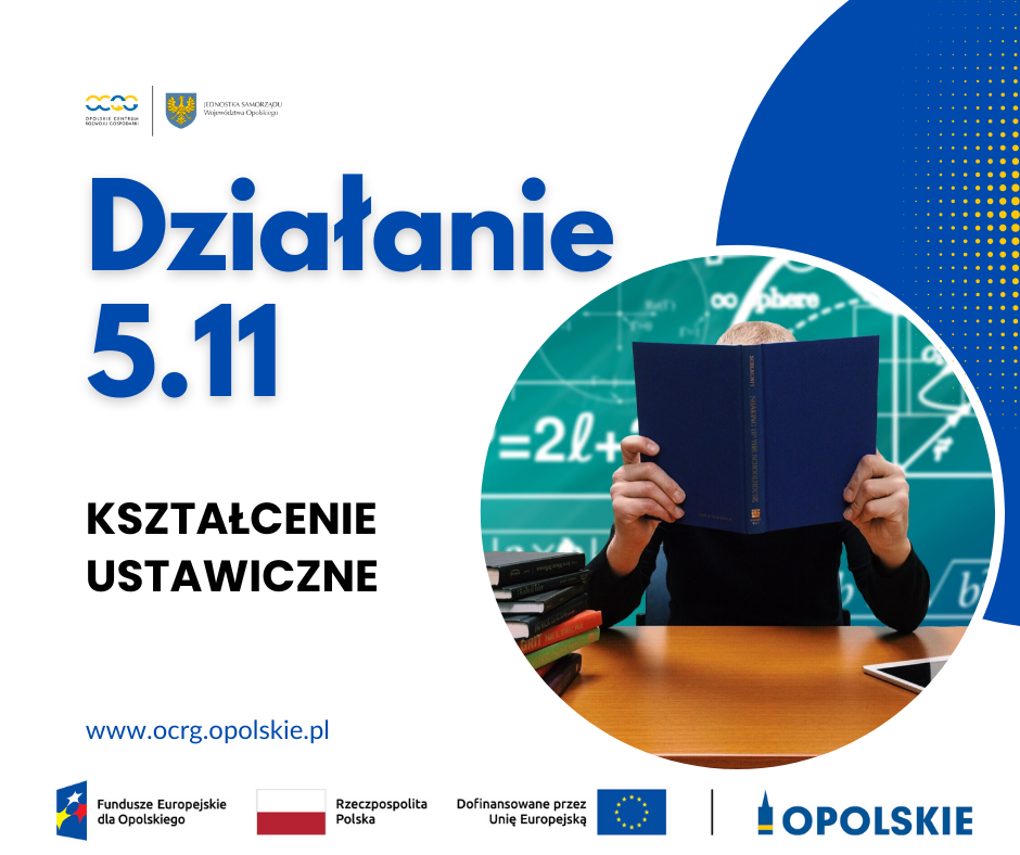 Działanie 5.5 i 5.11 – terminy naborów / KOMUNIKAT
