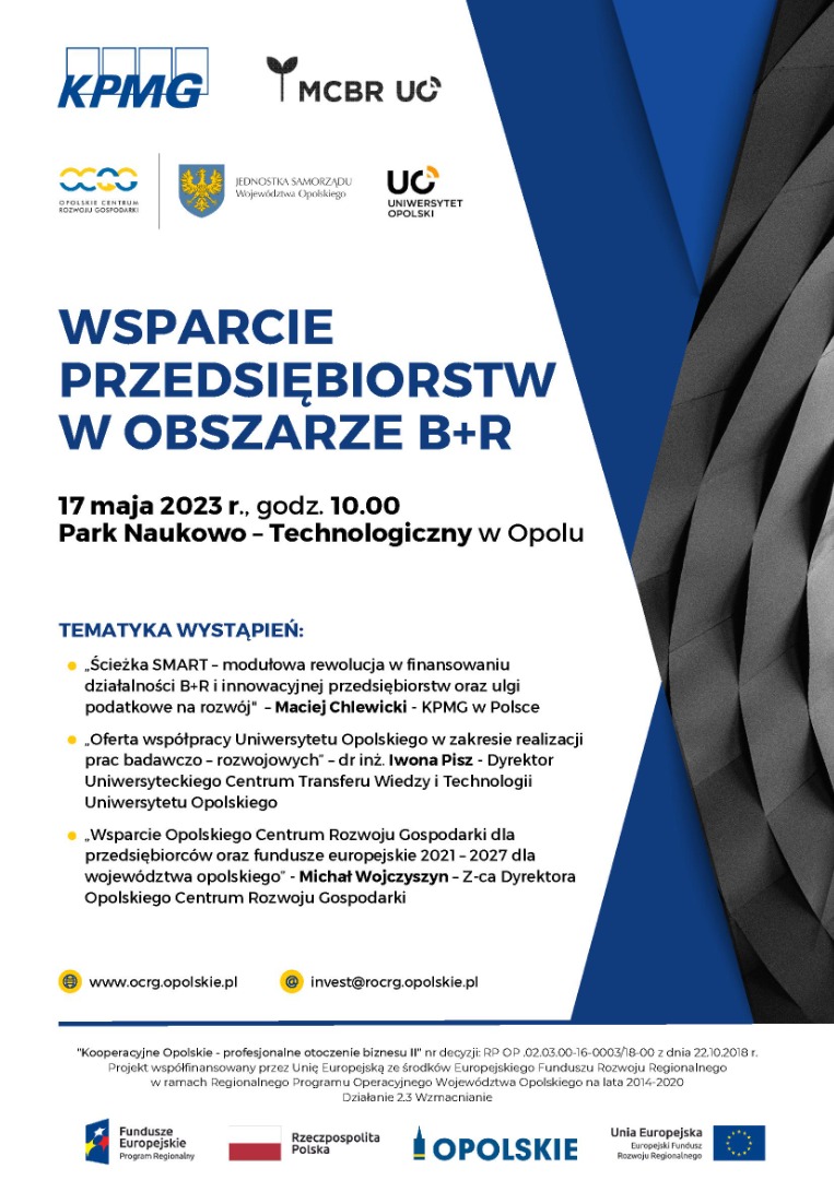 Wsparcia dla przedsiębiorców  w zakresie  B+R