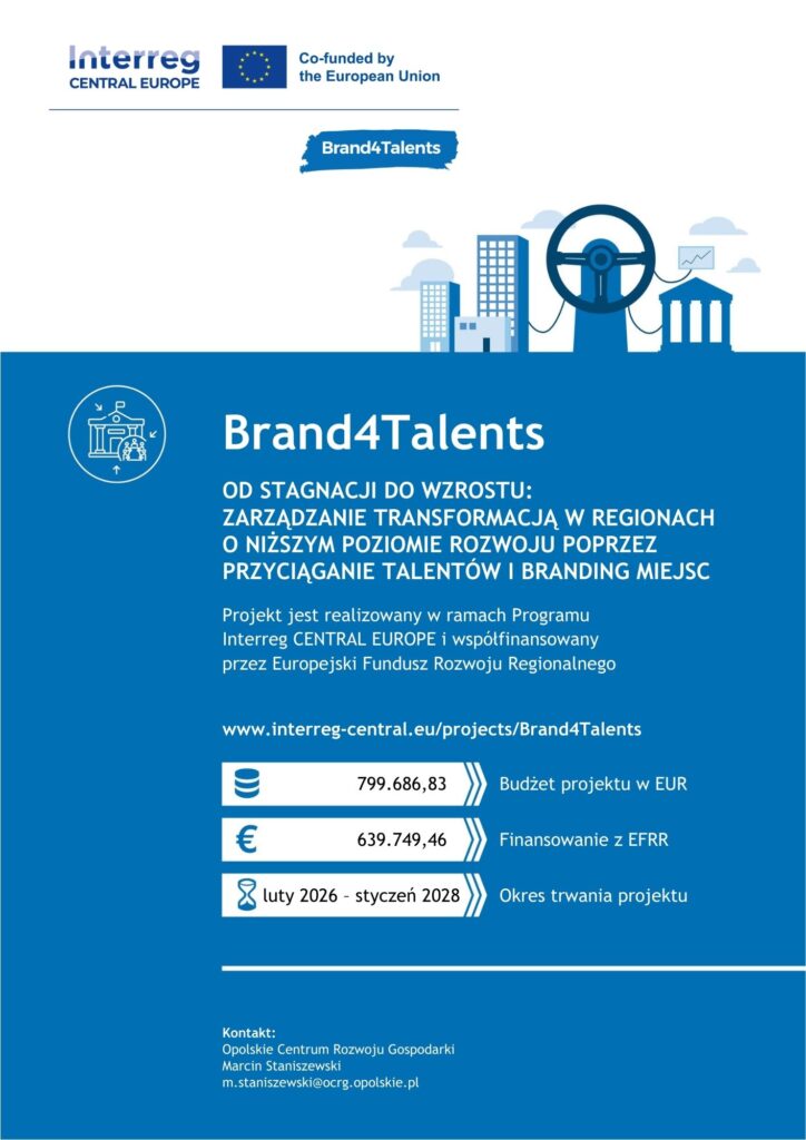 plakat informujący o projekcie Brand4Talents