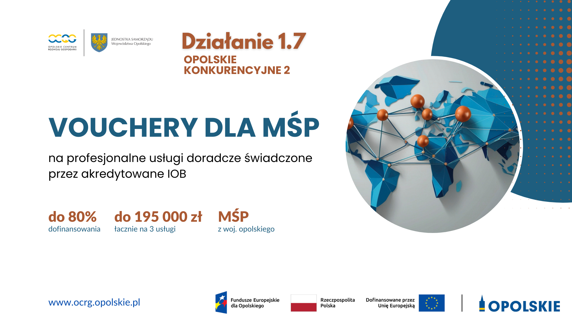 Działanie 1.7 Opolskie Konkurencyjne 2 Vouchery dla MSP